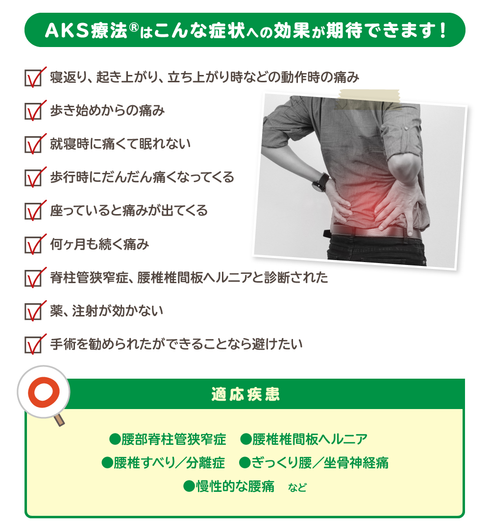 AKS療法®はこんな症状への効果が期待できます