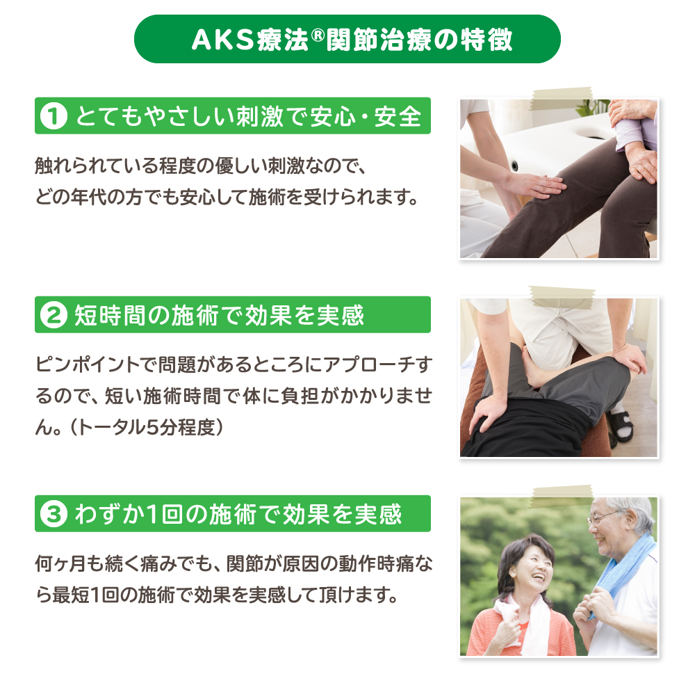 AKS療法®関節治療の特徴