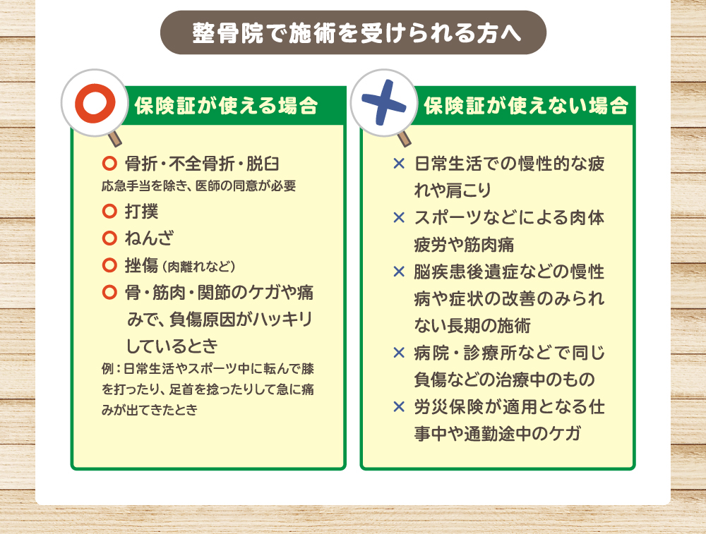 整骨院で施術を受ける場合